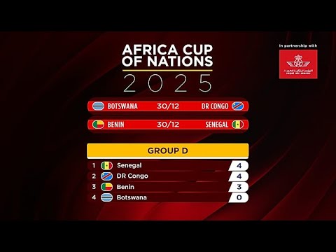 Il Benin festeggia la prima vittoria in Coppa d’Africa: 1-0 sul Botswana