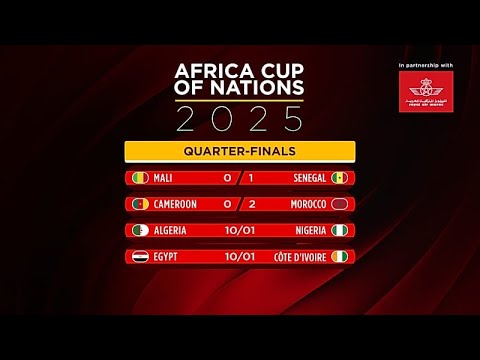 AFCON: Marocco e Senegal in semifinale